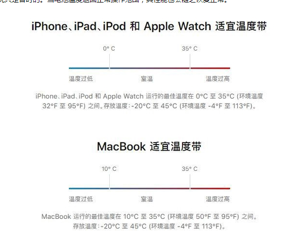 宽城苹果13维修分享iPhone 13耗电越来越快怎么办 